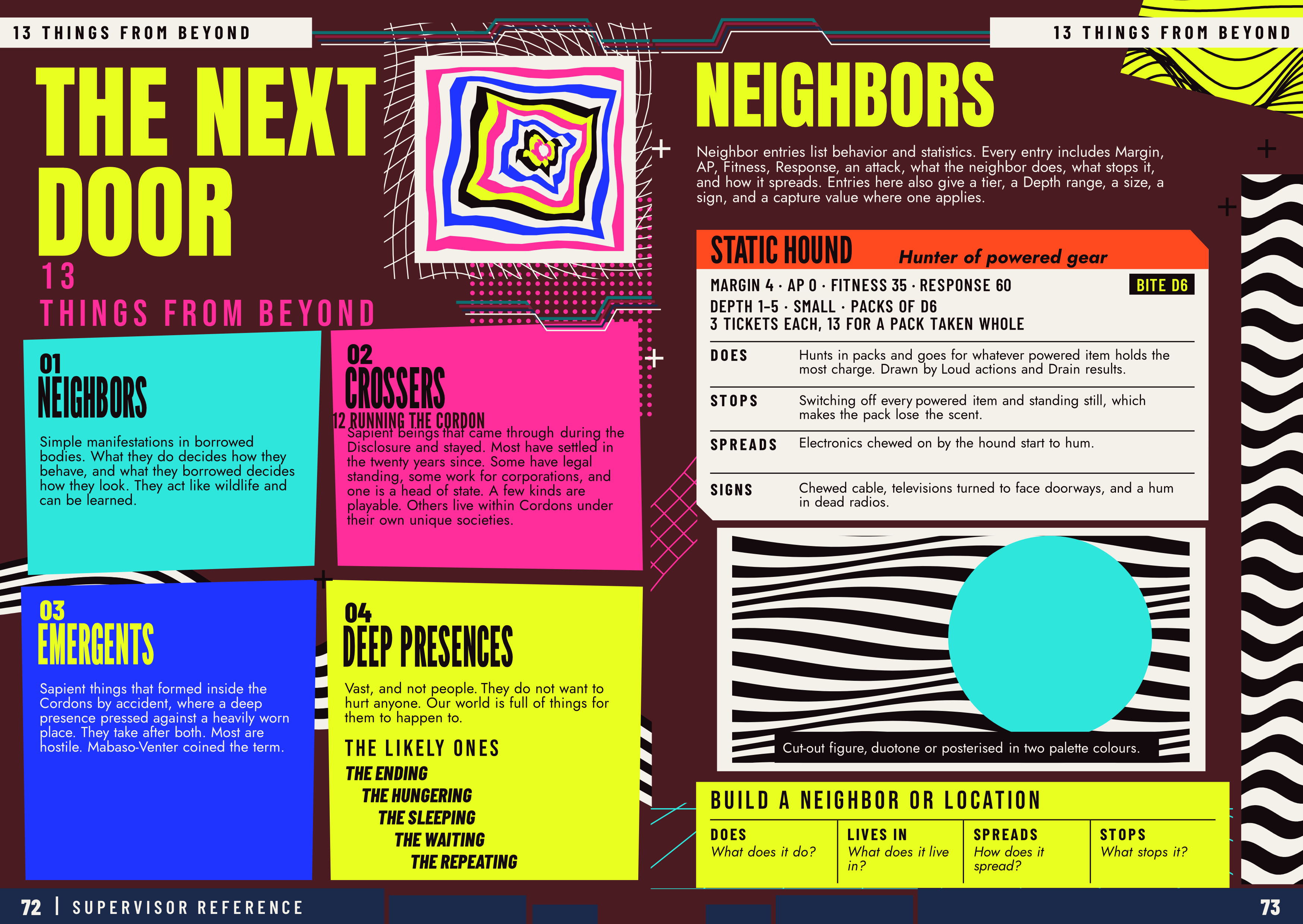 Supervisor Neighbors Splash Page